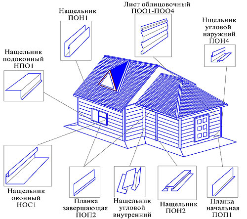 общий вид